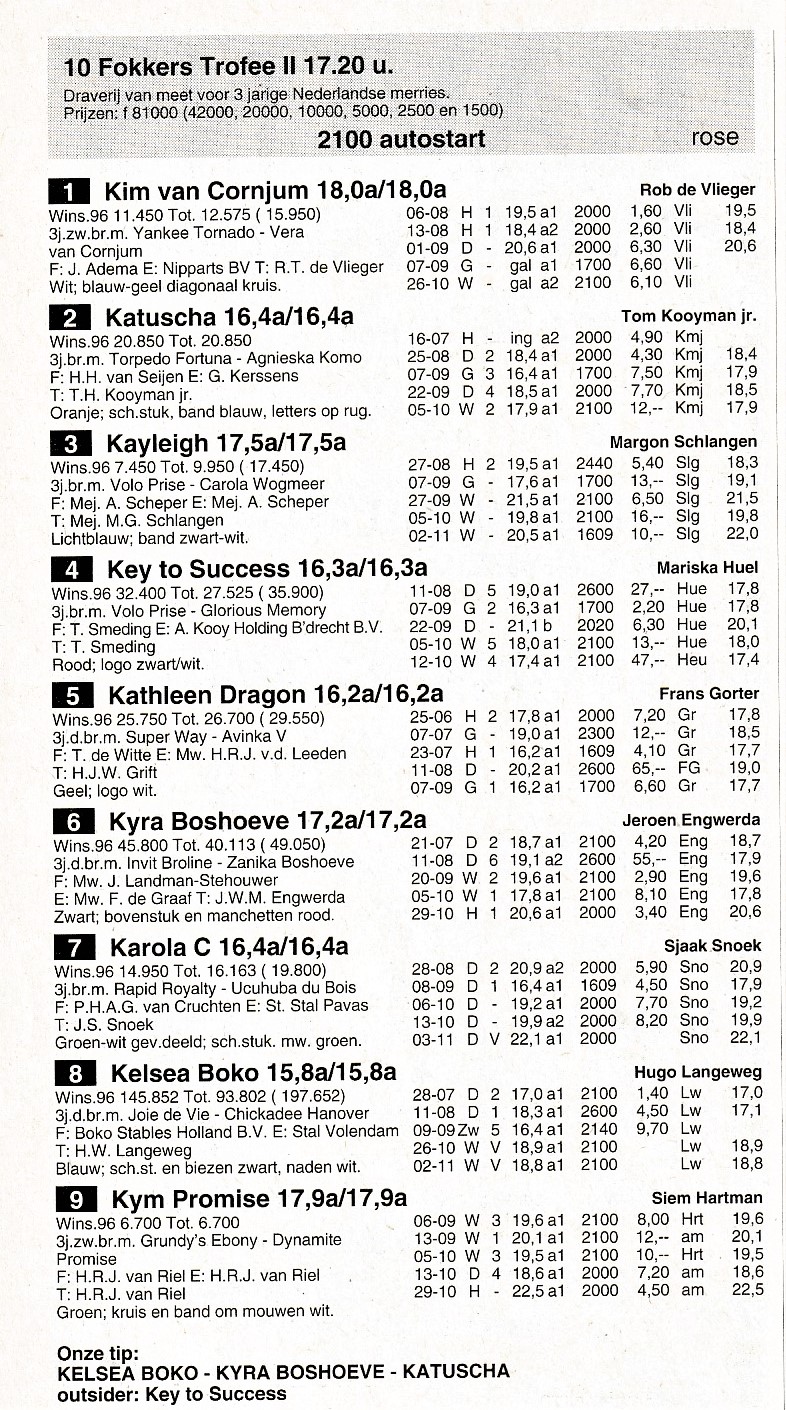 10 Nov Fokkers Trofee II 3.jpg