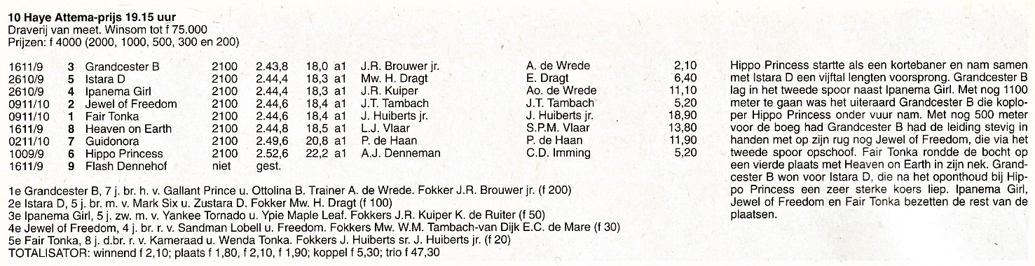 23 Nov uitslag 2.jpg
