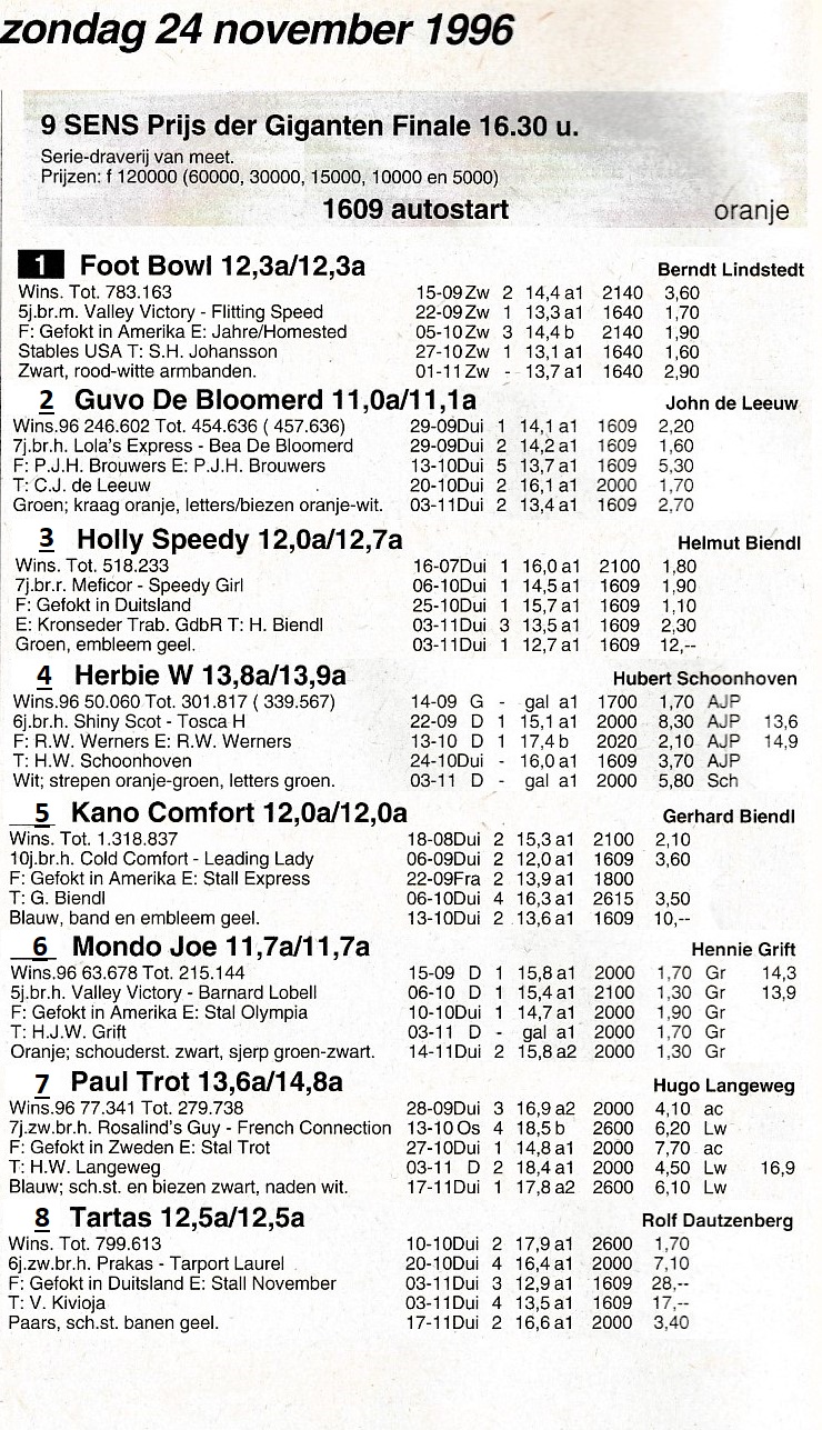24 Nov GPDG 10a Finale.jpg