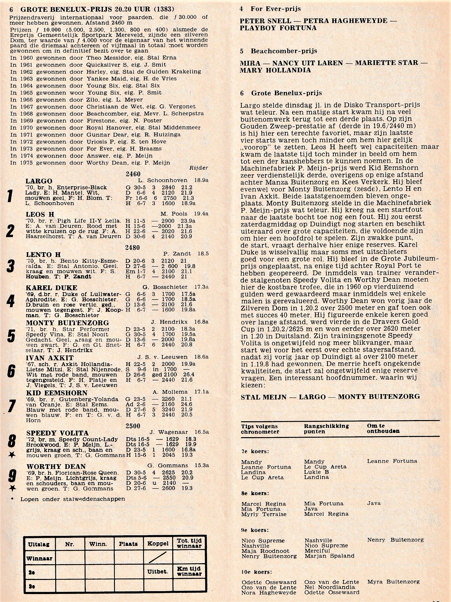 GP v Benelux PK 43 1976 0.jpg