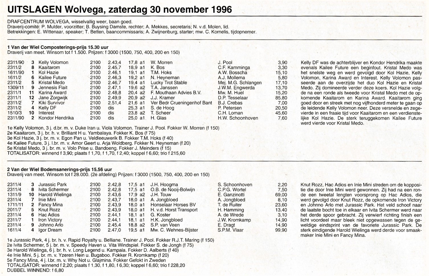 30 Nov 2a Uitslag.jpg
