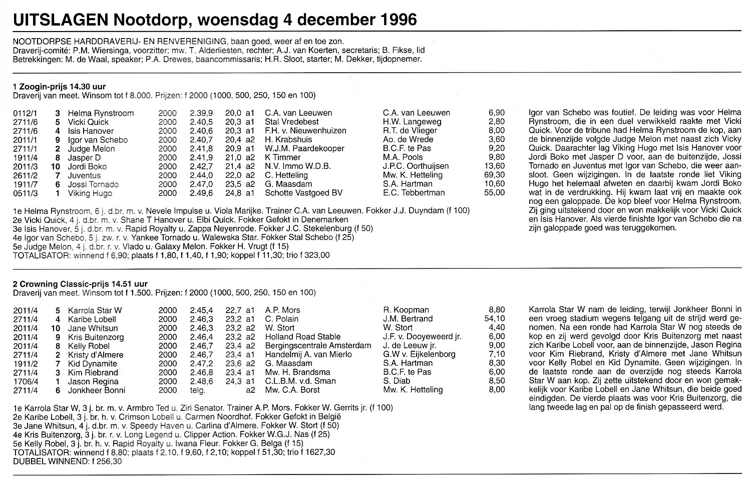 4 Dec uitslag.jpg