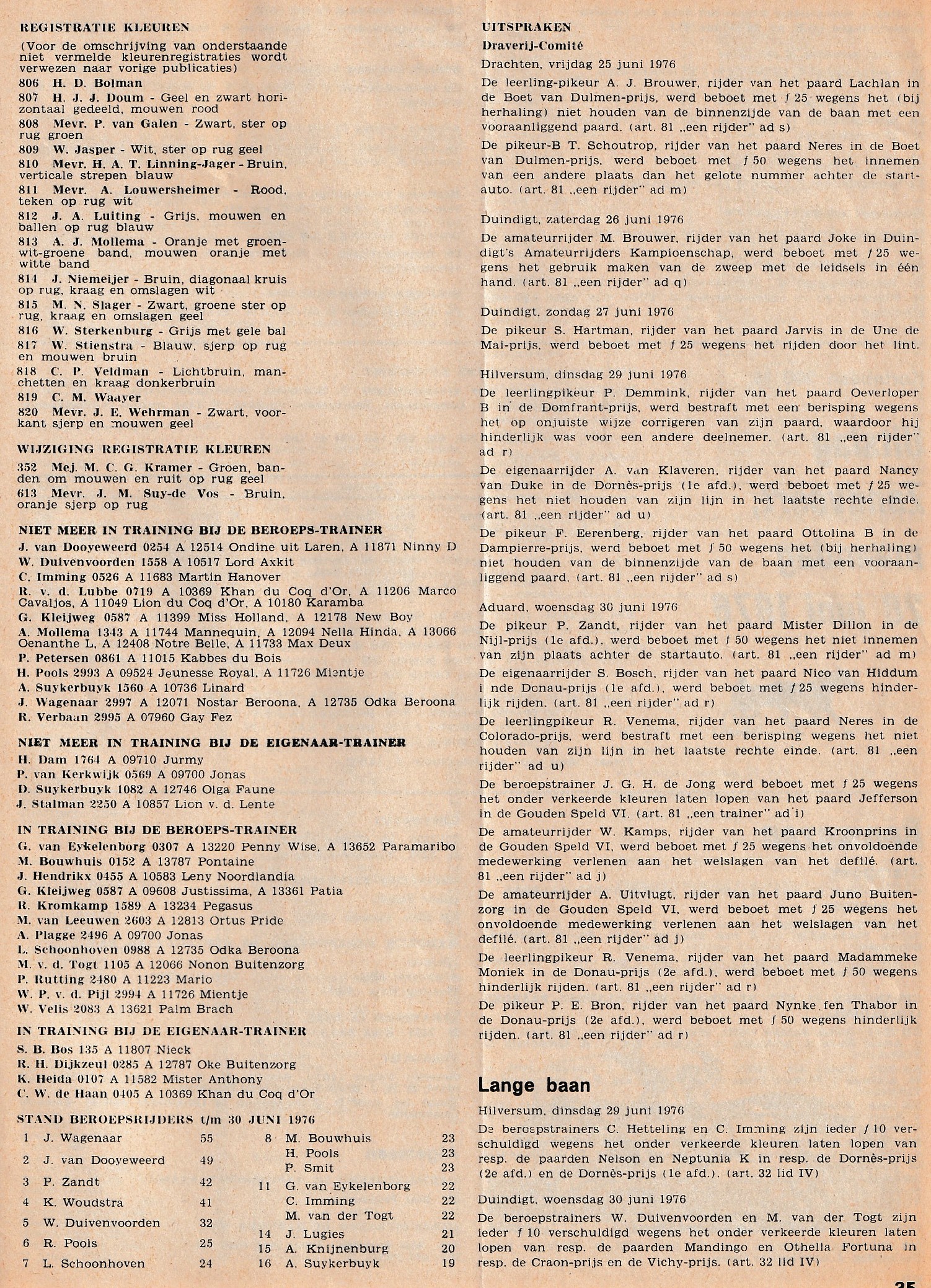 Officieel Bulletin 41 1976 3a.jpg