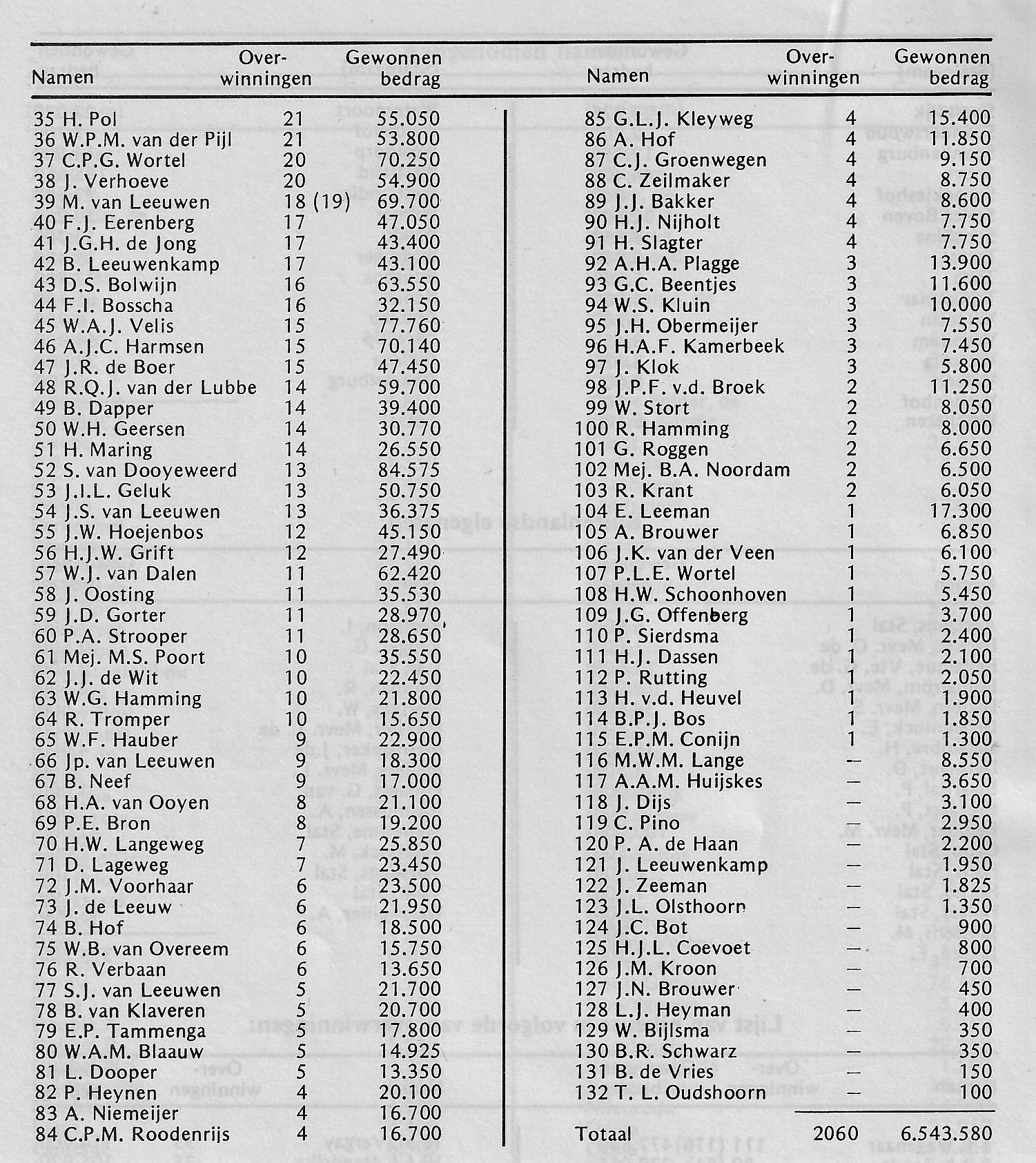 1976.jpg